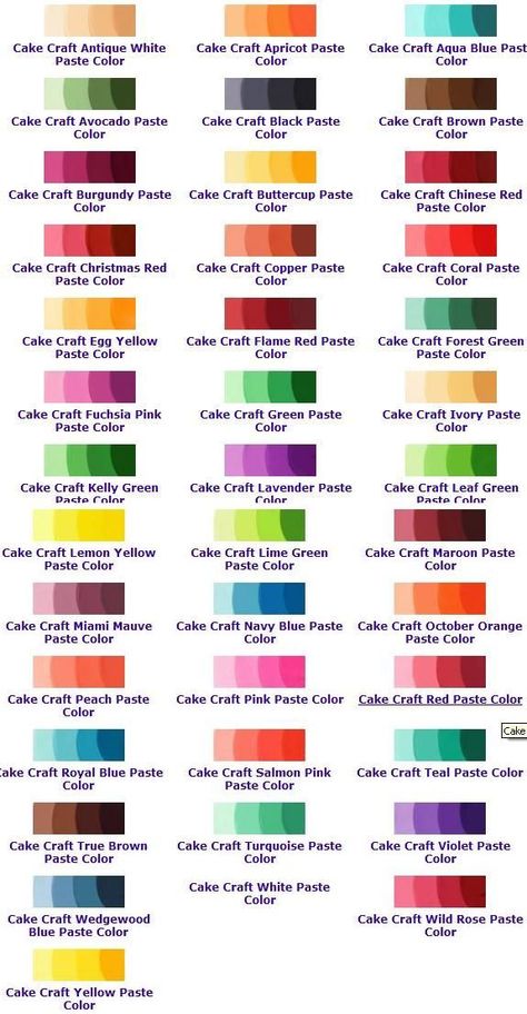 Frosting Color Guide, Icing Color Chart, Food Coloring Chart, Buttercream Techniques, Cookie Recipes Decorating, Craft Cake, Satin Ice Fondant, Frosting Colors, Cake Decorating Icing