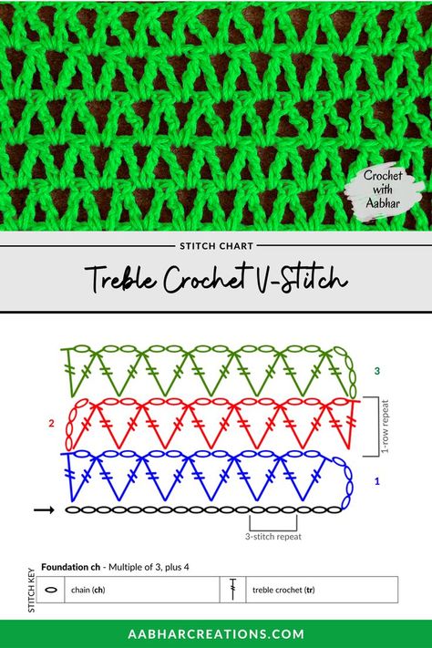 Treble Crochet V-Stitch Free Printable Crochet Stitch Chart, video tutorial, free crochet pattern instructions from aabharcreations Crochet Stitch Chart, V Stitch Crochet, Crochet Diagrams, Treble Crochet, Crochet Stitches Chart, Crochet Stitches Guide, Mode Crochet, Treble Crochet Stitch, Crochet Circles