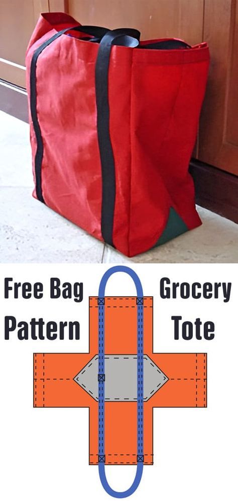 Denim Grocery Bag Free Pattern, Grocery Tote Pattern, Free Shopping Bag Patterns To Sew, Divided Bag Pattern, Free Grocery Bag Patterns To Sew, Canvas Grocery Bag Pattern, Sew Reusable Grocery Bags, Folding Shopping Bag Free Pattern, Sewing Grocery Bags Free Pattern