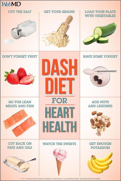 Diet For Heart Health, The Dash Diet, Dash Diet Recipes, Natural Juice, Lower Your Blood Pressure, Blood Pressure Diet, Healthier Food, Healthy Heart, Healthy Blood Pressure