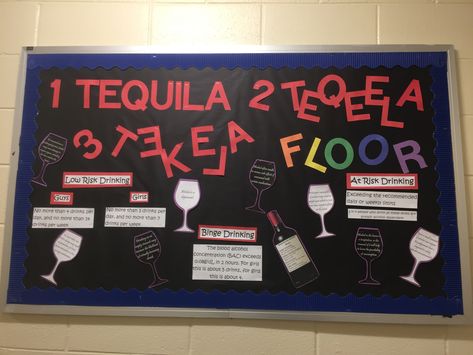 RA alcohol awareness bulletin board for res life Dorm Programs Res Life, Ra Bulletin Board Alcohol, Ra Study Tips Bulletin Board, Alcohol Ra Board, Ra Alcohol Bulletin Boards, Ra Duty Board Ideas, Passive Ra Programs, Ra Information Bulletin Board, Alcohol Awareness Bulletin Board