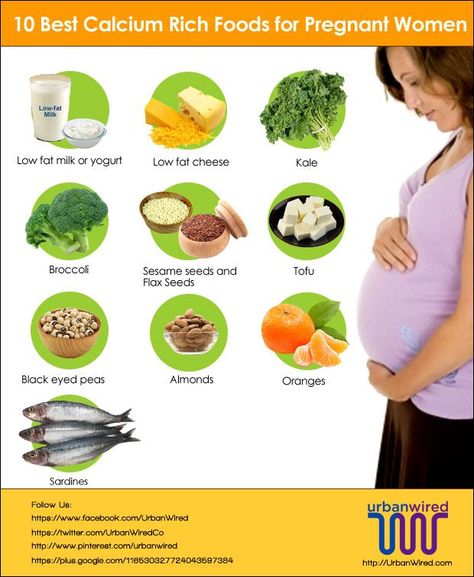 Food menu for Pregnant Women Foods For Pregnant Women, Pregnancy Food List, Calcium Food, Tips For Getting Pregnant, Women Vitamins, Diet For Pregnant Women, Pregnancy Recipes, Good Multivitamin For Women, Magnesium Foods