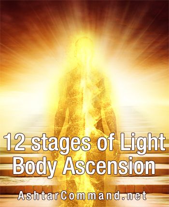 12 stages of Light Body Ascension - Ashtar Command - Spiritual Community Network Spiritual Light Images, Ashtar Command, Dna Structure, Light Being, Spiritual Community, Light Beings, Left Brain, Spiritual Ascension, Brain Chemistry