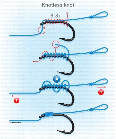 How to Tie Fishing Knots: 10 Easy Knots to Get You Started - Bishop Visitor Information Center Fishing Knots Tutorials, Fishing Line Knots, Fly Fishing Knots, Fishing Hook Knots, Carp Fishing Rigs, Hook Knot, Salt Water Fishing, Fly Fishing Tips, Fishing Hooks