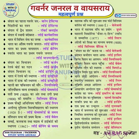 Hindi Notes, Ias Notes, Doctor Cat, भारतीय इतिहास, General Knowledge For Kids, Blonde Movie, Exam Notes, Upsc Notes, World Map Printable