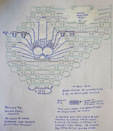 My modified Skull Shawl pattern, no add in threads or separate crocheting for eyes. Skull Motif Crochet Pattern, Crochet Skull Motif, Halloween Shawl Crochet Pattern, Skull Shawl Crochet Pattern, Skull Crochet Pattern Free, Crochet Skull Shawl, Crochet Skull Pattern, Skull Crochet Pattern, Skull Shawl