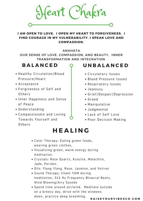 Pin by Nancy Partida on Chakra Healing | Reiki healing learning, Energy healing reiki, Chakra affirmations Vishuddha Chakra, Healing Self, Healing Symbols, Manipura Chakra, Chakra Healing Meditation, Chakra Health, Yoga Nature, Herbalife Shake, Heart Chakra Healing