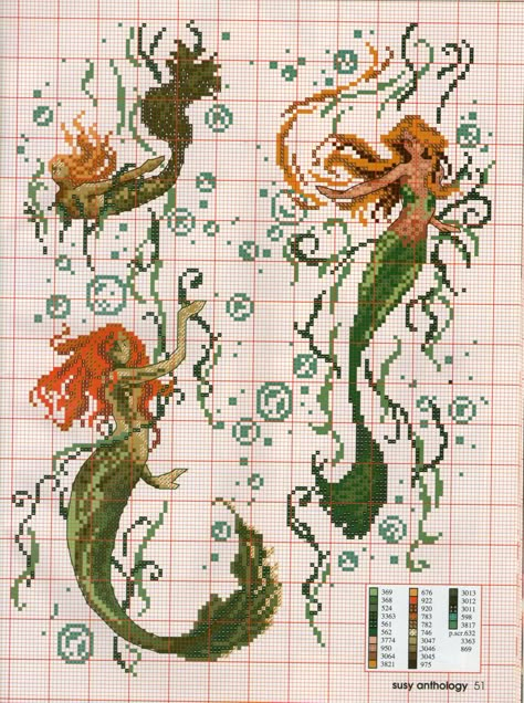 imgbox - fast, simple image host Pixel Art Mermaid, Pixel Cross Stitch Patterns, Pixel Mermaid, Three Mermaids, Mermaid Cross Stitch, Cross Stitch Sea, Trendy Knitting, Mermaid Pattern, Pola Kristik