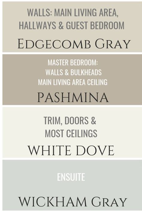 Benjamin Moore Edgecomb Gray Colour Review Benjamin Moore Paint Schemes, Edgecomb Gray Color Scheme, Benjamin Moore Edgecomb Gray Bedroom, Edgecomb Grey Coordinating Colors, Edgecomb Benjamin Moore, Benjamin Moore Color Palette For Home, Benjamin Moore Paint Combinations, Bm Edgecomb Gray Coordinating Colors, Benjamin Moore Edgecomb Gray Cabinets