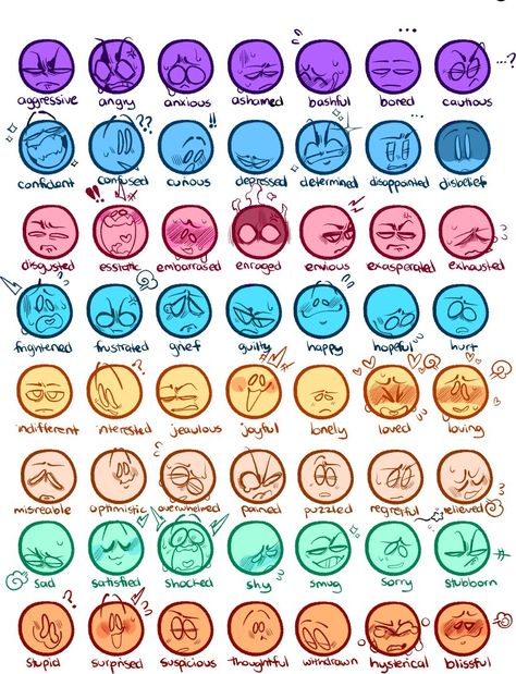 Shocked Face Expression Drawing, Expression Meme Drawing, Drawing Expression Chart, Art Warm Ups, Expression Board, Expression Art, Facial Expressions Drawing, Expression Sheet, Drawing Face Expressions