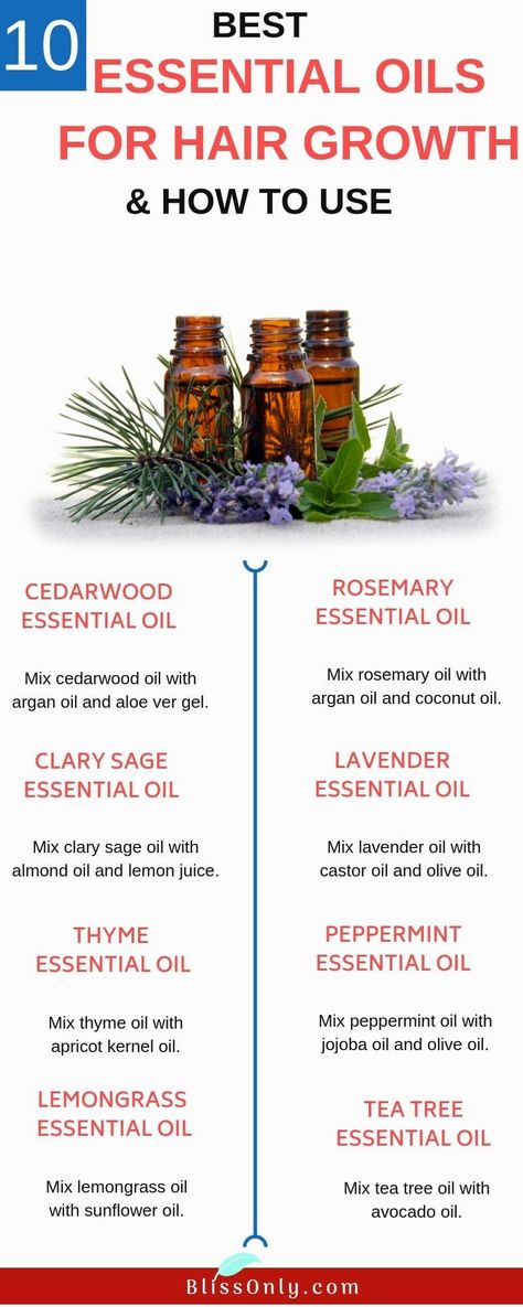 Eucalyptus Oil For Hair, Best Essential Oils For Hair, Scalp Remedies, Super Hair Growth, Essential Oil Hair, Essential Oils For Hair Growth, Essential Oil Hair Growth, Diy Hair Growth, Oils For Hair Growth