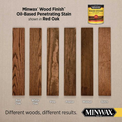 Red Oak Floor Stain Colors, Barndo House, Oak Floor Stains, Floor Stain Colors, Unfinished Wood Furniture, Provincial Stain, Red Oak Floors, Pine Trim, Cabinets Doors