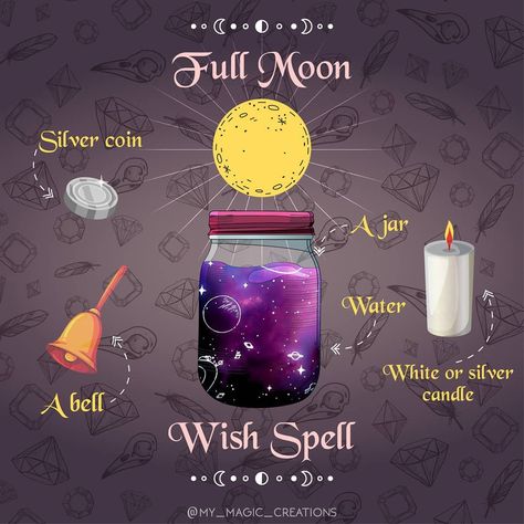 Moon Spell Jar, Full Moon Love Spell, Witch Powers, Lunar Magic, Witch Board, Charmed Book Of Shadows, Witch Tips, Pagan Spirituality, Jar Spells