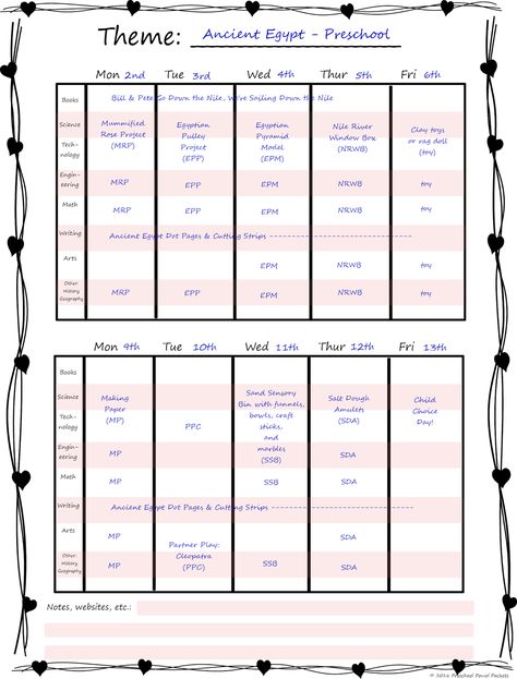 Wow!! This is practically a class on curriculum design! Great instructions & free printables on how to design your own STEM Homeschool Curriculum! Curriculum Design, Nile River, How To Design, Homeschool Curriculum, Window Box, A Class, Ancient Egypt, Design Your Own, Free Printables