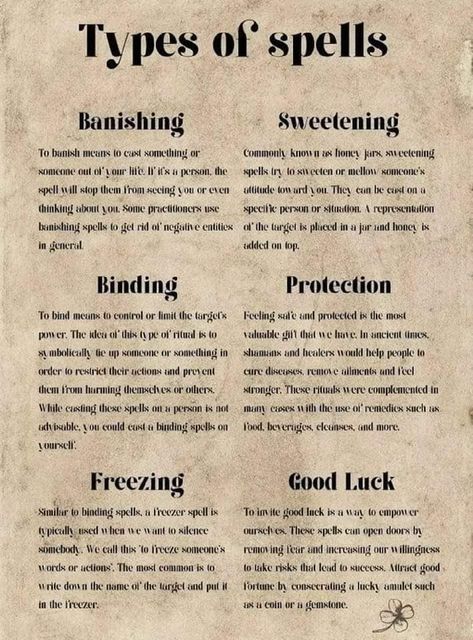 Different Spells, Types Of Spells Witchcraft, Witch Craft For Beginners, Spell To Banish A Person, Easy Spells For Beginner Witches, Baby Witch Spells, Spell Types, Simple Spells For Beginners, Book Of Shadows Ideas