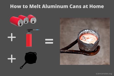 How to Melt Aluminum Cans and Foil at Home How To Melt Aluminum Cans, Melt Aluminum Cans, Learn Chemistry, Home Recycling, Aluminum Recycling, Recycling Station, Soda Can Art, Melted Plastic, Heat Resistant Gloves