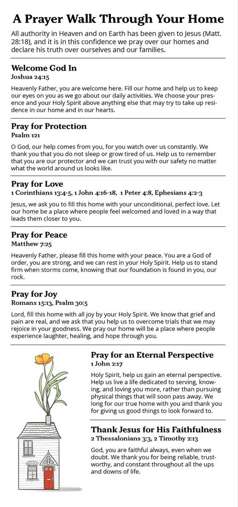 Annointing Home Prayers, Prayers For Your Home Scriptures, Scriptures For Prayer Board, Prayer Walk Through Home, Bible Verses For Anointing Your Home, Prayer Board Topics, Digital Prayer Board, Prayer Ideas For Women, Isolation Season God