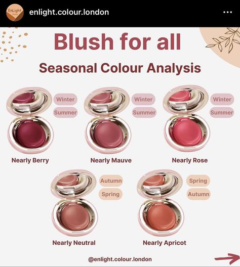 Deep Blush Color, Fall Blush Colors Makeup, Dark Autumn Blush, Soft Summer Makeup Products, True Autumn Makeup, Pink Undertone Skin, True Spring Makeup, Deep Autumn Makeup, Soft Autumn Makeup