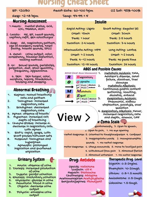 Lemon8 · Nursing Cheat Sheets ✨ · @Faye Nursing Cheat Sheet, Breath Sounds, Nursing Cheat, Nursing Assessment, Heart Sounds, Study Cards, Cheat Sheets, Nursing Students, Nursing School