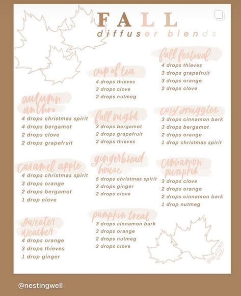 Eo Blends, Tea Drops, Fall Diffuser Blends, Christmas Pumpkins, Fall Night, Orange Clove, Essential Oil Diffuser Recipes, Oil Diffuser Recipes, Essential Oil Blends Recipes