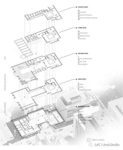 Portfolio D'architecture, Harvard Gsd, Online Architecture, Architecture Presentation Board, Architecture Panel, Plans Architecture, Architectural Floor Plans, Architecture Board, Modern Landscape Design