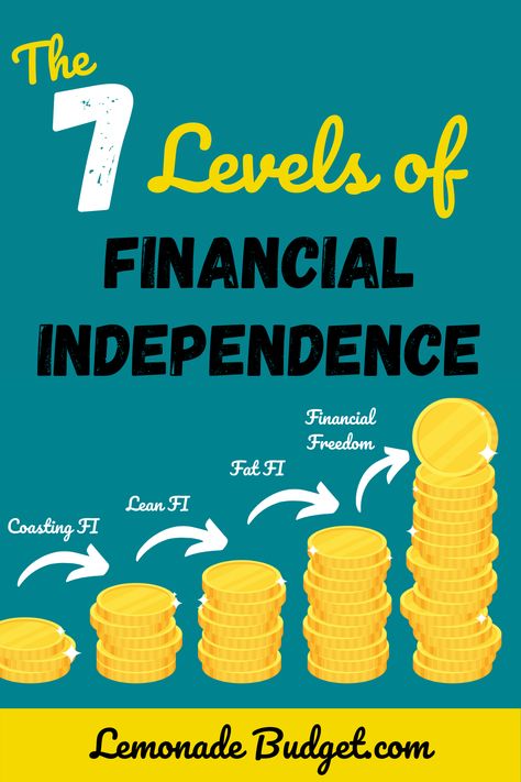 Financial independence isn't an either-or thing. There are “levels” of FI. Each level provides more freedom and economic stability. Here are the seven levels of financial independence. Financial Independence Retire Early F.I.R.E. | Levels Of Financial Independence | How Much Money Do I Need To Retire F.i.r.e. Retirement, Financial Independence Quotes, Financial Design, Grow Wealth, Saving Advice, Money Education, 2022 Goals, Money Saving Advice, Financial Independence Retire Early