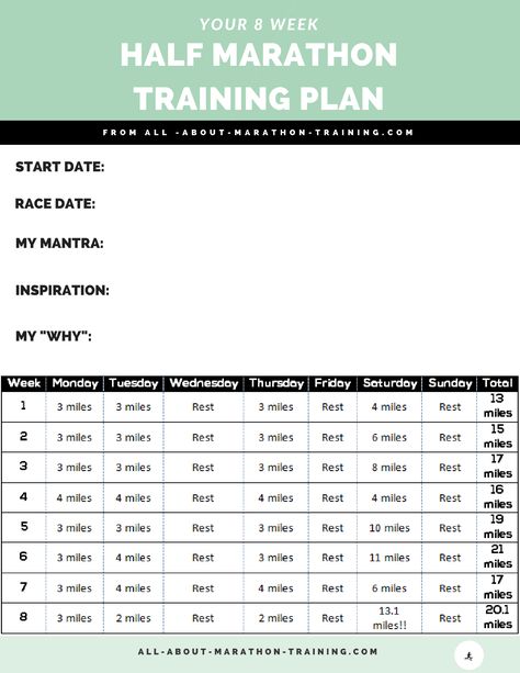 8 Week Half Marathon Training Plan: 2 months to the finish line! Half Marathon Training Plan Intermediate, Marathon Training Plan Intermediate, 8 Week Half Marathon Training, Marathon Training Quotes, Half Marathon Training Schedule, Marathon Training For Beginners, Running Training Plan, Strength Training Plan, Weight Training Plan