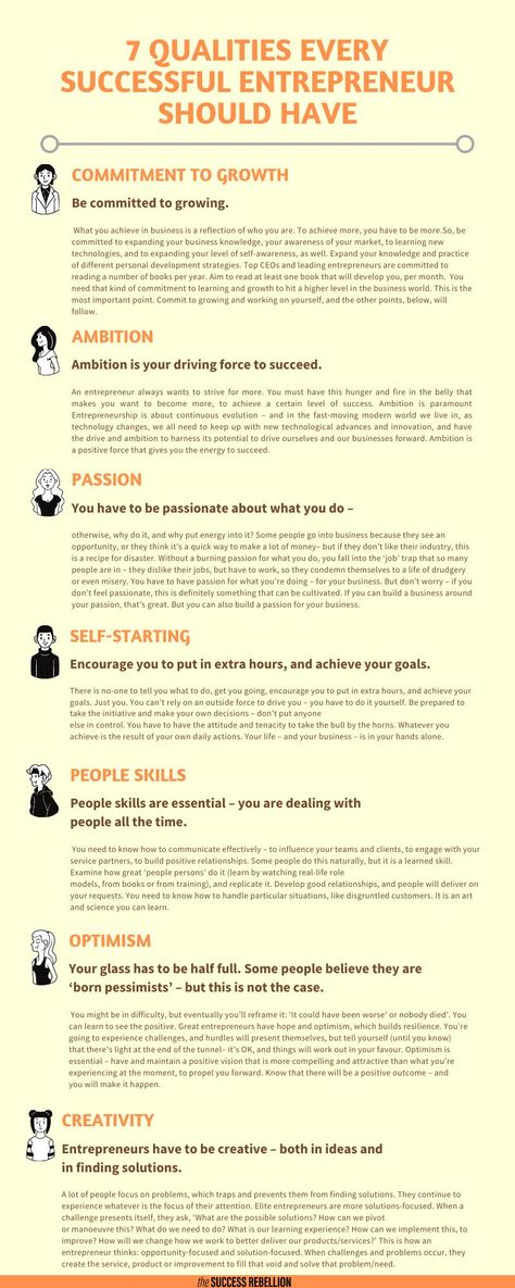 How To Have Ambition, Buisness Quotes, Dwayne Johnson Quotes, Wfh Jobs, Branding Workbook, Business Strategy Management, Successful Business Tips, Successful Entrepreneur, Personal Development Plan