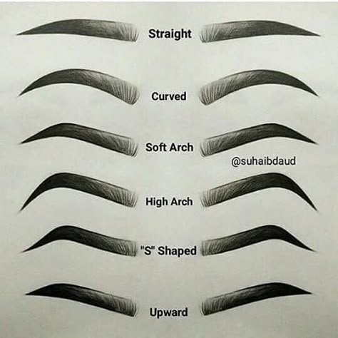 which one is yours? mine soft arch #kudou #eyebrows #eyebrowtutorial Eyebrow Shaping Tutorial Including Tips For Plucking, Eyebrow Shaping For Beginners, DIY, And How To Get Arches.  See The Difference For Eyebrow Shaping Before and After.  Learn How To S Machiaj Smokey Eyes, Eyebrow Tutorial Shaping, Teknik Makeup, Permanente Make-up, Membentuk Alis, Bentuk Alis, 얼굴 드로잉, Eyebrow Makeup Tips, Seni Dan Kraf