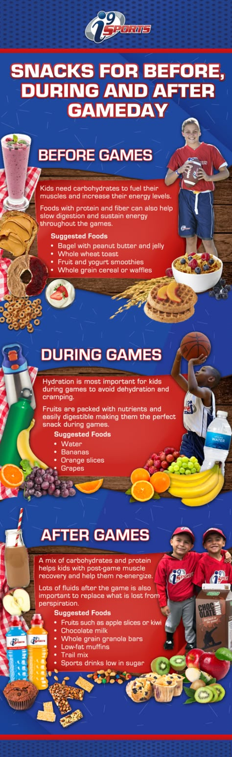 Dinner Ideas Before Sports, Before Game Snacks, Healthy Snacks For Football Players, Food For Softball Tournaments, Snacks For Softball Games, Football Halftime Snacks For Players, Healthy Baseball Snacks For Team, Snacks For Soccer Games For Kids, Sports Dinner On The Go