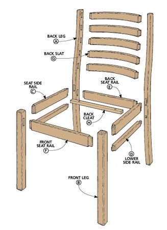 Folding Adirondack Chair Plans, Woodsmith Plans, Wooden Chair Plans, Game Chairs, Dining Chairs Diy, Farmhouse Style Dining Table, Wood Chair Diy, Ladder Back Dining Chairs, Chair Woodworking Plans