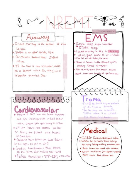 NREMT Study Notes🚑🚨 Emt School Notes, Emt Notes Aesthetic, Firefighter Study Notes, Emt Study Guide, Med Term Notes Aesthetic, Emt Study Tips, Emt Notes Cheat Sheets, Paramedic Science Notes, Nremt Paramedic Test Prep