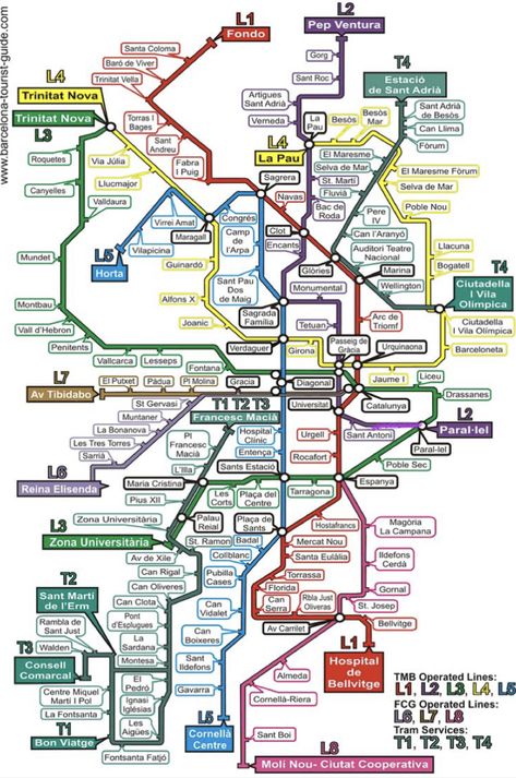 Barcelona Tourist, Barcelona Spain Travel, Transit Map, Metro Map, Subway Map, Mediterranean Cruise, U Bahn, Barcelona Travel, European Destinations