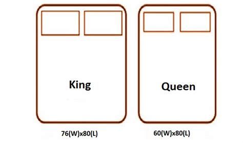 The king and queen beds are different in width. How big is a king mattress? A king mattress is the same. Doesn’t fit well in all spaces. The king bed measures 76 inches wide while the queen bed measures 60 inches. A standard queen bed measures 60 inches wide, while an olympic size queen bed is 66 inches in width. Read more below to know the differences between king vs queen bed and how they meet your family needs. The king mattress dimensions are 76 inches. The king bed has the same length as... King Size Bed Dimensions, Queen Size Bedroom, Queen Bed Dimensions, Queen Sized Bedroom, Eastern King Bed, Western Bedding, Cal King Bedding, Bed Queen, Bedroom Size