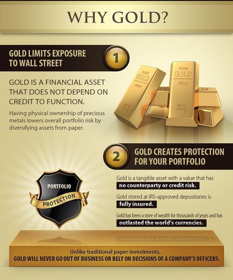 With stock market volatility and a recession near, now is the perfect time to consider gold as an investment or store of value Gold Investment, Stock Market Basics, Business Strategy Management, Medical Photos, Gold Investments, Photoshop Tutorial Design, Golden Rule, Money Matters, Art Deco Diamond