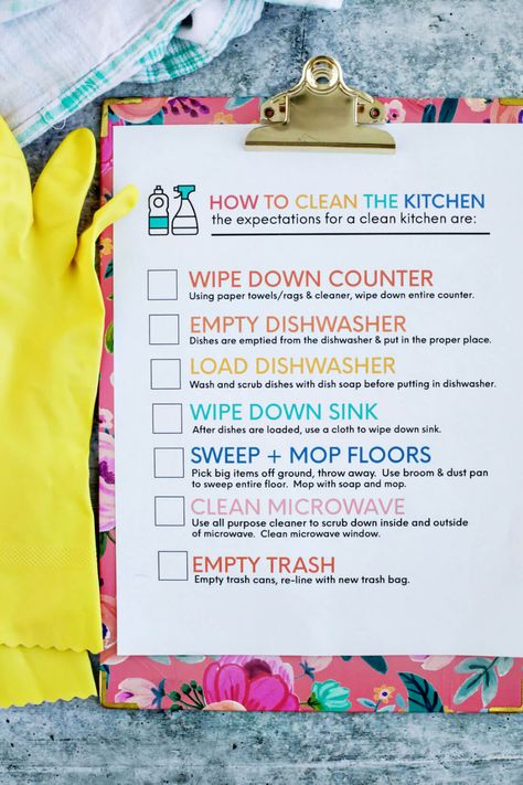 How to Clean the Kitchen - teach your kids how to properly clean with this easy to follow printable Cleaning Plan, Kids Chores, Deep Cleaning Hacks, Cleaning Printable, Easy Cleaning Hacks, Clean Microwave, Kids Cleaning, Chore Chart Kids, Chores For Kids