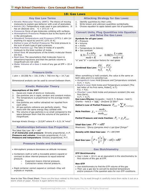 Gas lawscheat sheet Gas Laws, Charles Law, Ideal Gas Law, Dimensional Analysis, Law Notes, School Study Ideas, High School Chemistry, Chemistry Lessons, Kinetic Energy