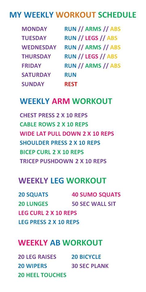 Gym Workout Schedule, Weekly Workout Schedule, Fitness Studio Training, Gym Workout Plan For Women, Gym Antrenmanları, Arms And Abs, Weekly Workout Plans, Workout Plan For Beginners, Trening Fitness