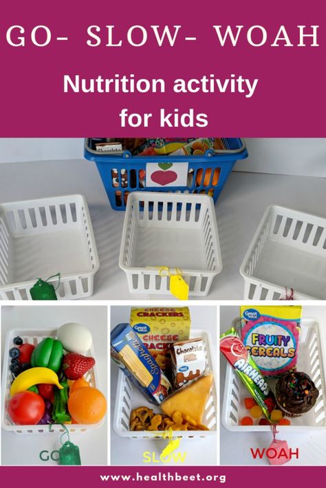 Nutrition Prek Activities, Hands On Nutrition Activities, Healthy Food Activities For Kindergarten, Nutrition Lessons For Kids, Nutrition Crafts For Kids, Nutrition Games, Nutrition Workshop, Health Beet, Healthy Food Activities