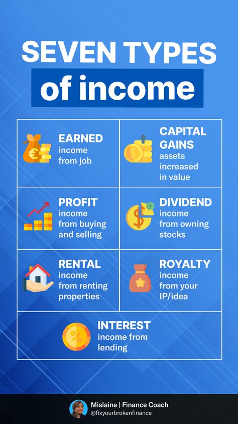 Tags: the 7 types of income,profit income,rental income,7 types of income millionaires have,types of income millionaires have,dividend income,seven income sources,seven income streams,earned income,royalty income,the 7 sources of income of the rich,sources of income of the rich,what is residual income,how to create more income sources,how to create more income streams,capital gains income,income sources of millionaires,what is active income 7 Sources Of Income, Multiple Income Streams Ideas, Multi Streams Of Income, Business Management Degree, Residual Income, Dividend Income, Passive Income Streams, Multiple Streams Of Income, Financial News