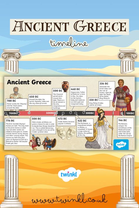 This Ancient Greece History Poster features a detailed timeline of the Ancient Greek civilisation. You can use this resource to set up the timeline on the classroom board, so students can always see the timeline of Ancient Greece during the lesson. You can also print out a physical copy of the Ancient Greece Timeline PowerPoint slide to give to students. The timeline contains ten key events in the history of Ancient Greece, spanning from 776 BC to 146 BC. Download at Twinkl.co.uk today! Ancient Greece Civilization, Ancient Greece Timeline, Greece Geography, Ancient Civilizations Timeline, Timeline Architecture, Ancient Greece Projects, Ancient Greece Facts, Ancient Greece History, Novel Writing Inspiration