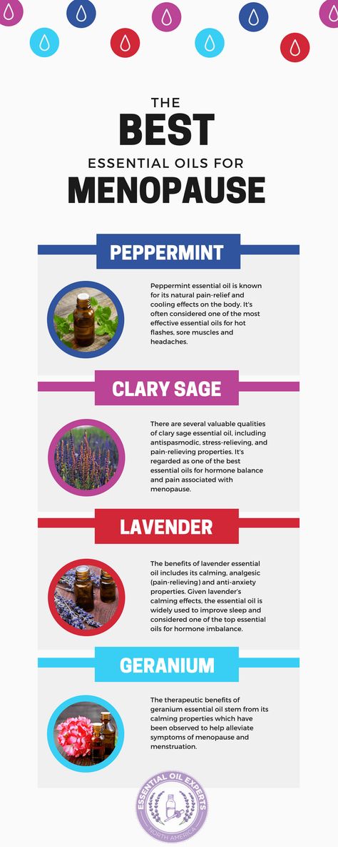 Hot Flashes Essential Oils, Essential Oil Remedy, Clary Sage Essential Oil, Oil Remedies, Essential Oils Health, Sage Essential Oil, Yl Essential Oils, Essential Oil Benefits, Living Essentials Oils