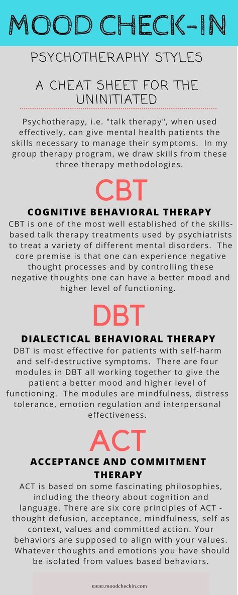 Therapist Cheat Sheet, Clinical Social Work Interventions, Psychology Cheat Sheet, Social Work Theories Cheat Sheet, Mental Health Counselor Career, Counseling Theories Cheat Sheet, Dbt Cheat Sheet, Psychoeducation And Group Therapy Ideas, Therapy Cheat Sheet