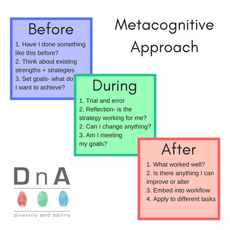 Teaching Metacognition, Teaching Aptitude, Logic And Critical Thinking, Effective Teaching Strategies, Business Strategy Management, Good Leadership Skills, Depth Of Knowledge, Effective Study Tips, Instructional Coaching