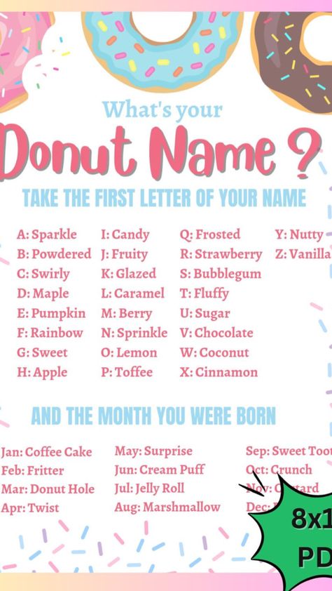 Donut Names, Donut Holes, Cream Puffs, Jelly Roll, Coffee Cake, Toffee, Bubble Gum, Donuts, Sprinkles