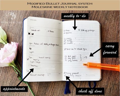 How to use a simple Bullet Journal system in a Moleskine Weekly Notebook http://www.mywomenstuff.com/2016/01/simple-modified-bullet-journal-planner-system-that-works/ Moleskine Daily Planner Ideas, Moleskine Planner Ideas, Moleskine Weekly Planner Ideas, Moleskine Templates, Moleskin Planner, Bullet Journal Expenses, Moleskine Ideas, Moleskine Weekly Planner, Bullet Journal Template