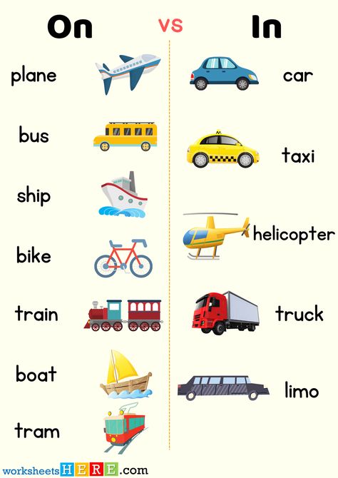 Prepositions Of Transportation, Transportation Vocabulary, In On At, Transport Pictures, Transportation Worksheet, Homeschool Preschool Activities, Flashcards For Kids, Thematic Units, English Language Teaching