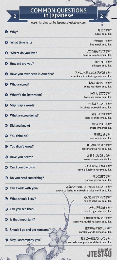 Questions In Japanese, Japanese Lessons, Learn Japan, Bahasa Jepun, Materi Bahasa Jepang, Japanese Language Lessons, Basic Japanese Words, Learn Japanese Words, Learning Japanese