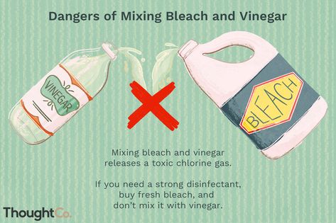 Mixing bleach and vinegar is a bad idea because it produces toxic chlorine gas. Here's what you should know about mixing these chemicals. Baking Soda Cleaning, Chemistry Notes, Chemistry Experiments, Diy Cleaning Hacks, The Periodic Table, Toxic Chemicals, Chemical Reactions, Bad Idea, Commercial Cleaning