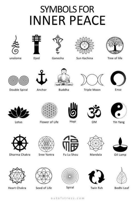 Good Energy Symbols, Japanese Peace Symbol, Symbols That Mean Peace, Symbols To Represent Yourself, Symbols Of Inner Peace, Peace Symbol Aesthetic, Hopi Hand Meaning, Peace And Prosperity Tattoo, Symbols For Inner Peace